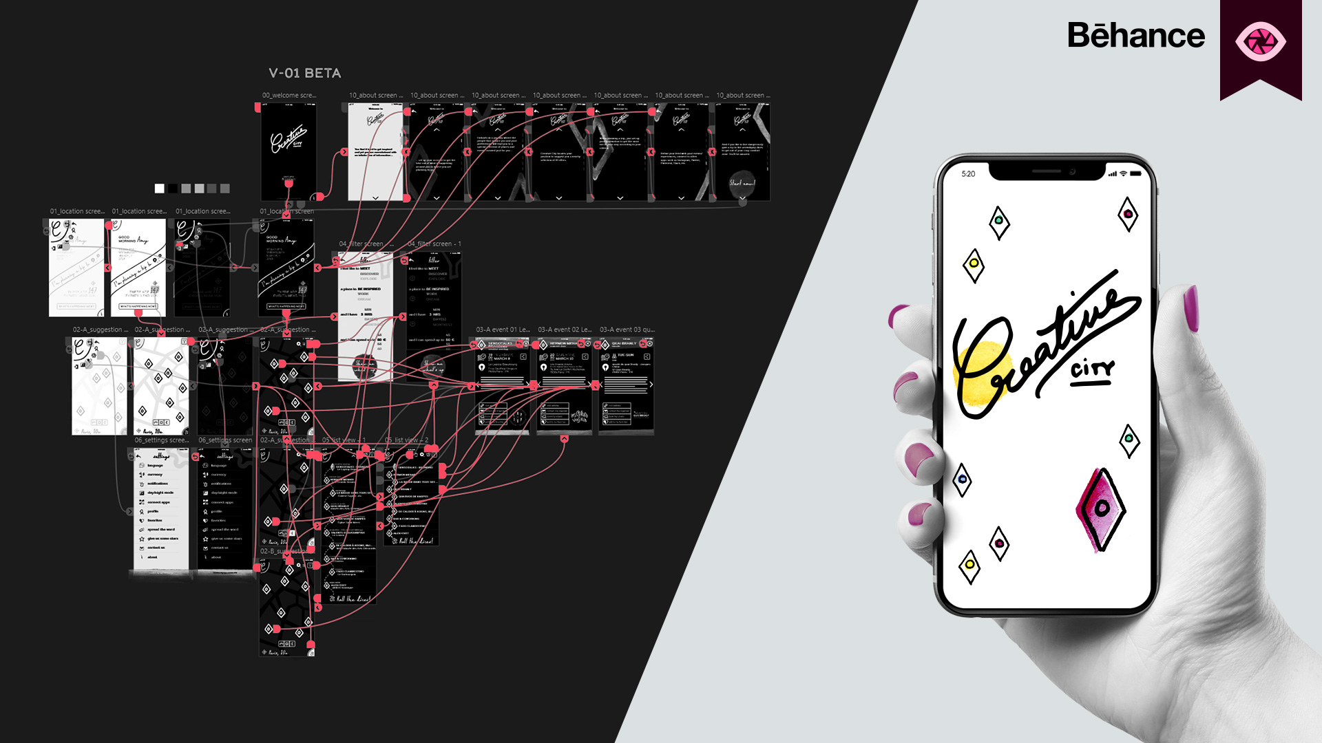 blue print Creative City Icon Contest Adobe Xd